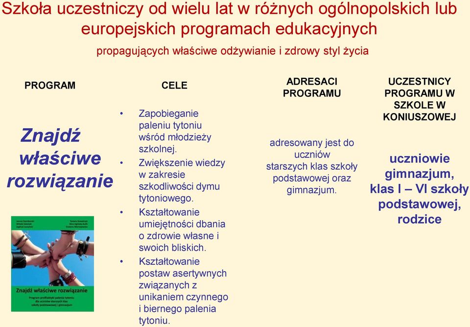 Kształtowanie umiejętności dbania o zdrowie własne i swoich bliskich. Kształtowanie postaw asertywnych związanych z unikaniem czynnego i biernego palenia tytoniu.