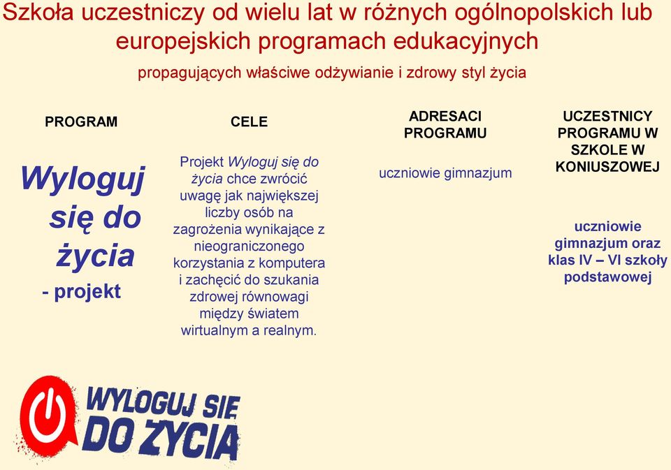 na zagrożenia wynikające z nieograniczonego korzystania z komputera i zachęcić do szukania zdrowej równowagi między światem wirtualnym a