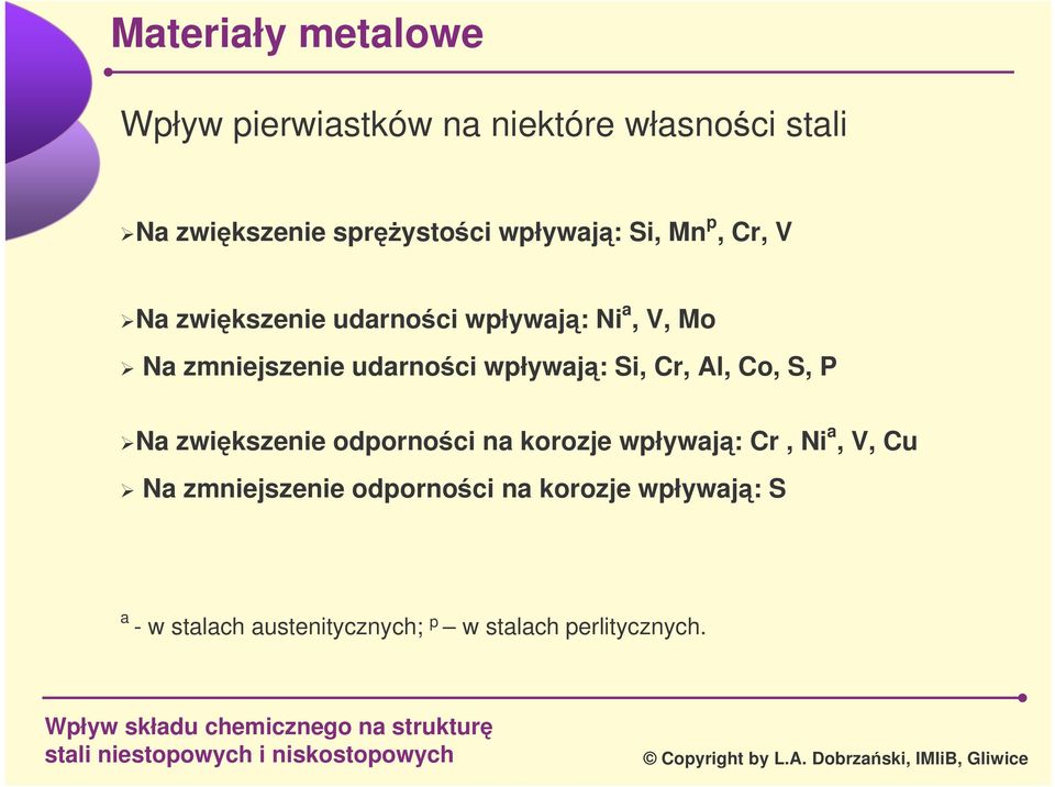 Cr, Al, Co, S, P Na zwikszenie odpornoci na korozje wpływaj: Cr, Ni a, V, Cu Na