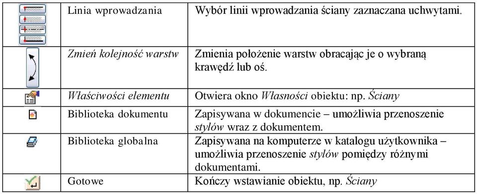 Właściwości elementu Otwiera okno Własności obiektu: np.