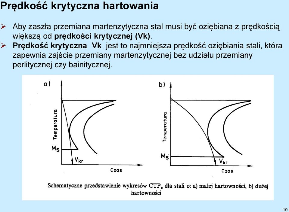 Prędkość krytyczna Vk jest to najmniejsza prędkość oziębiania stali, która