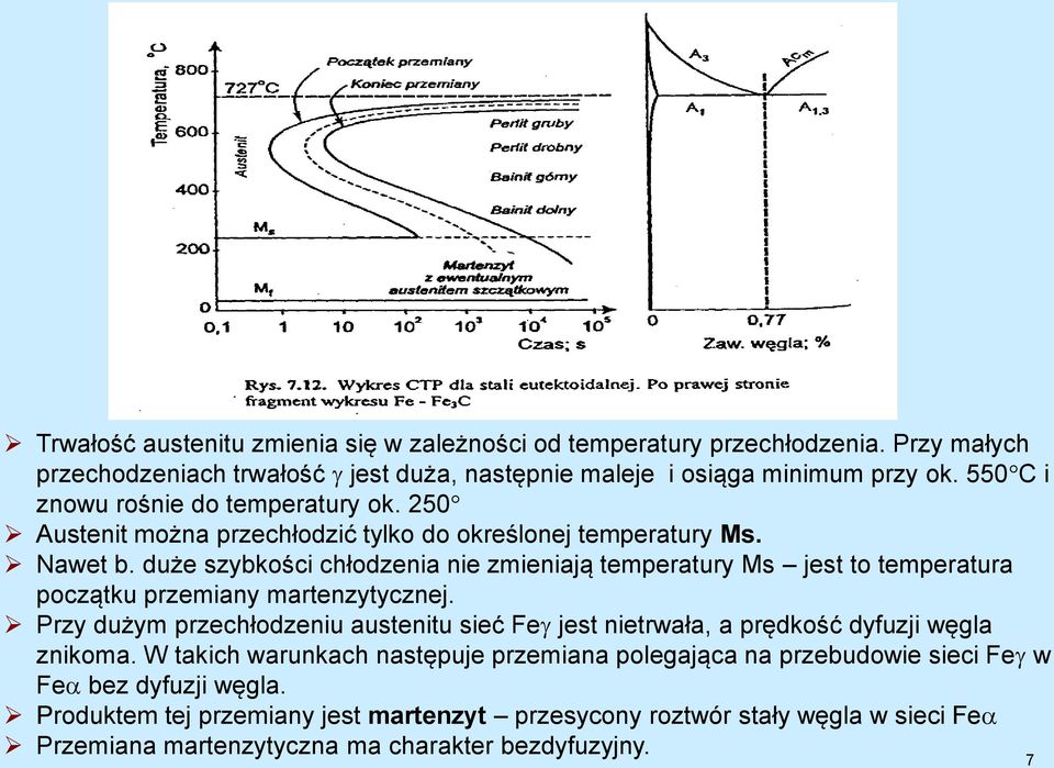 duże szybkości chłodzenia nie zmieniają temperatury Ms jest to temperatura początku przemiany martenzytycznej.
