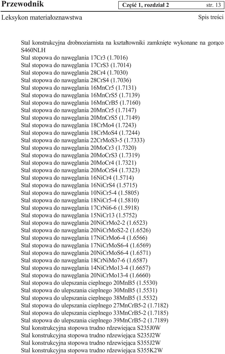 7131) Stal stopowa do naw glania 16MnCrS5 (1.7139) Stal stopowa do naw glania 16MnCrB5 (1.7160) Stal stopowa do naw glania 20MnCr5 (1.7147) Stal stopowa do naw glania 20MnCrS5 (1.