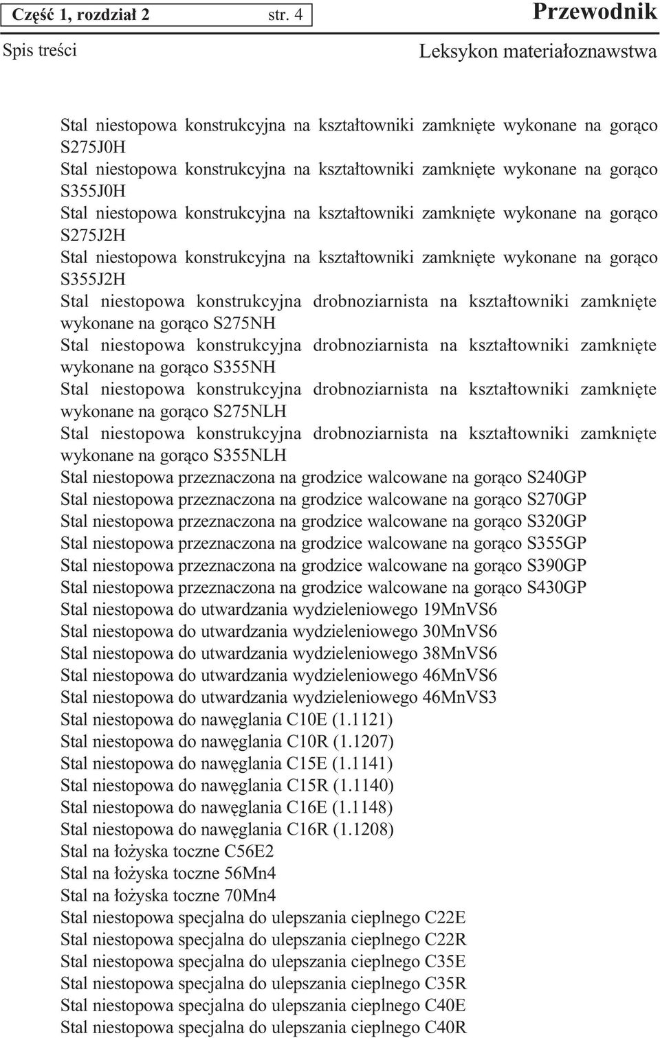 konstrukcyjna na kszta towniki zamkni te wykonane na goràco S275J2H Stal niestopowa konstrukcyjna na kszta towniki zamkni te wykonane na goràco S355J2H Stal niestopowa konstrukcyjna drobnoziarnista