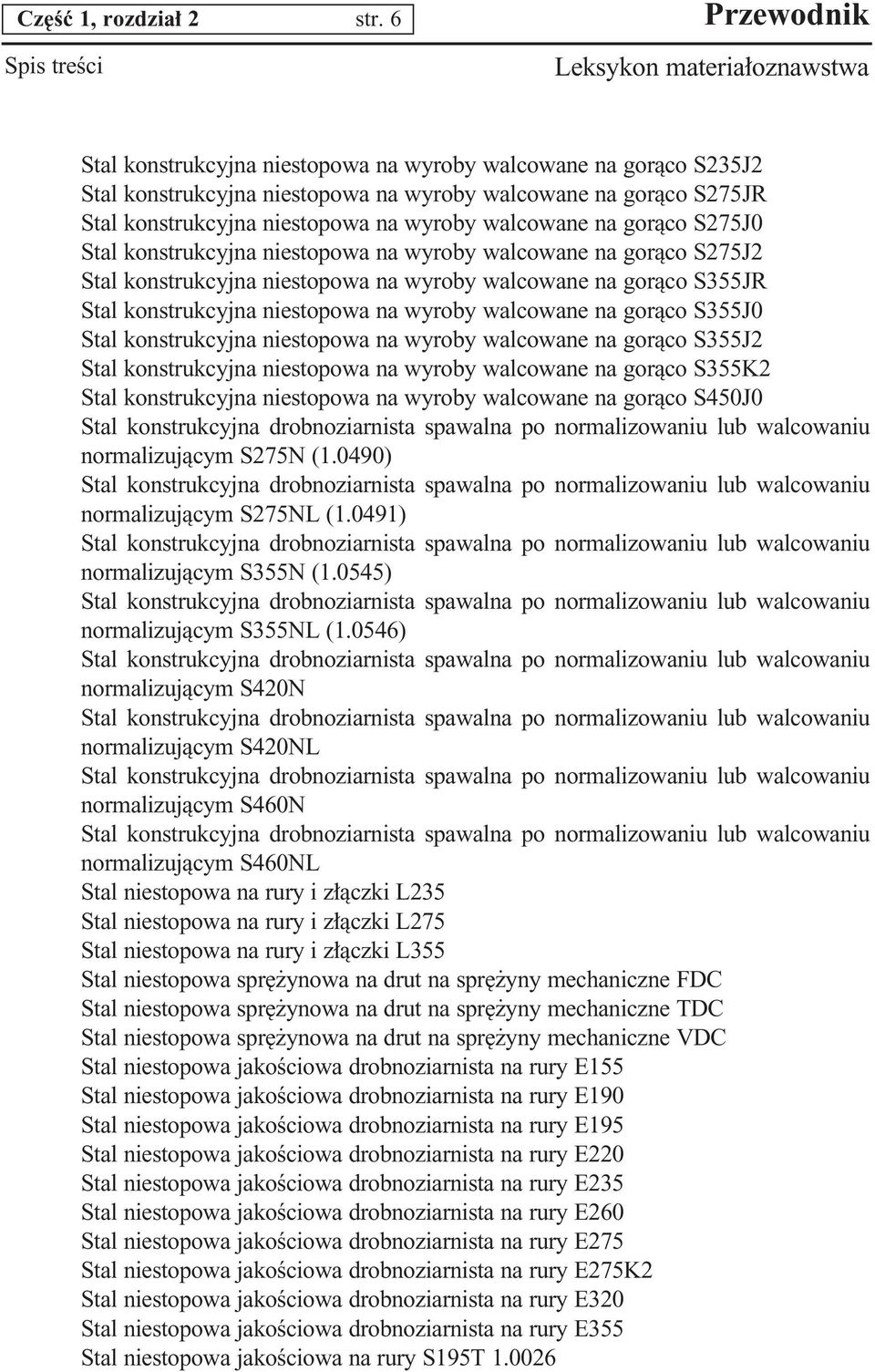 goràco S275J0 Stal konstrukcyjna niestopowa na wyroby walcowane na goràco S275J2 Stal konstrukcyjna niestopowa na wyroby walcowane na goràco S355JR Stal konstrukcyjna niestopowa na wyroby walcowane