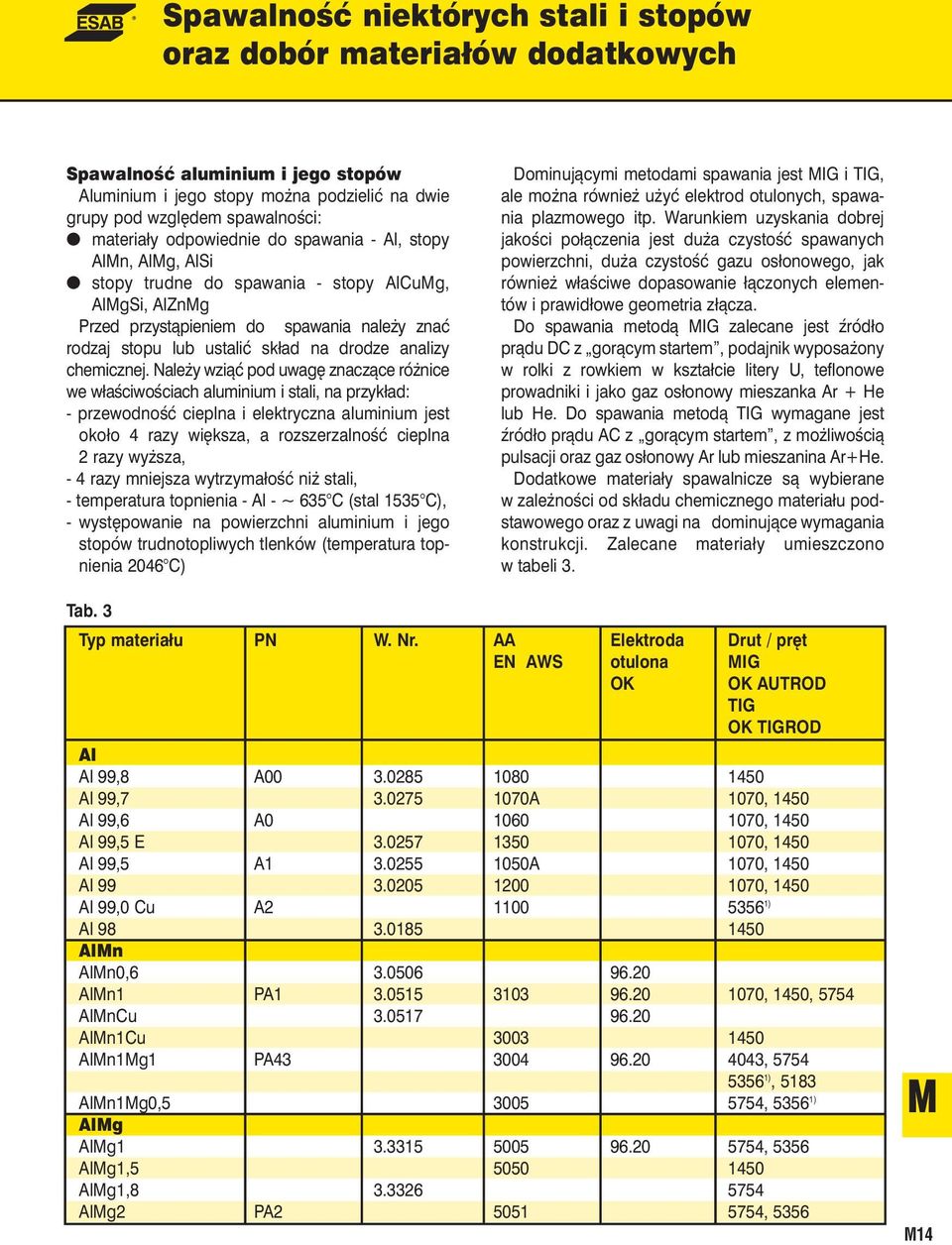 Należy wziąć pod uwagę znaczące różnice we właściwościach aluminium i stali, na przykład: - przewodność cieplna i elektryczna aluminium jest około 4 razy większa, a rozszerzalność cieplna 2 razy