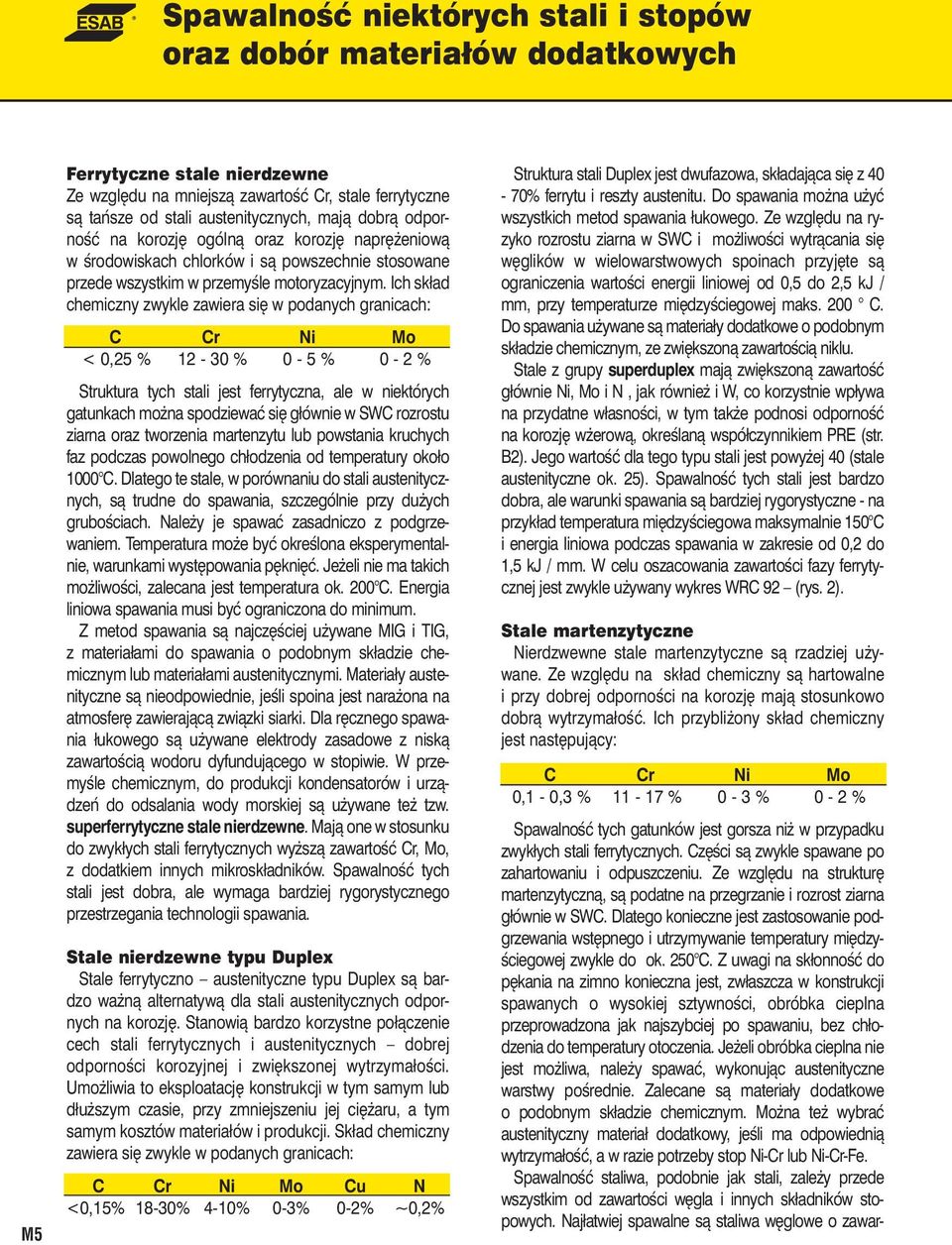Ich skład chemiczny zwykle zawiera się w podanych granicach: C Cr Ni Mo < 0,25 % 12-30 % 0-5 % 0-2 % Struktura tych stali jest ferrytyczna, ale w niektórych gatunkach można spodziewać się głównie w