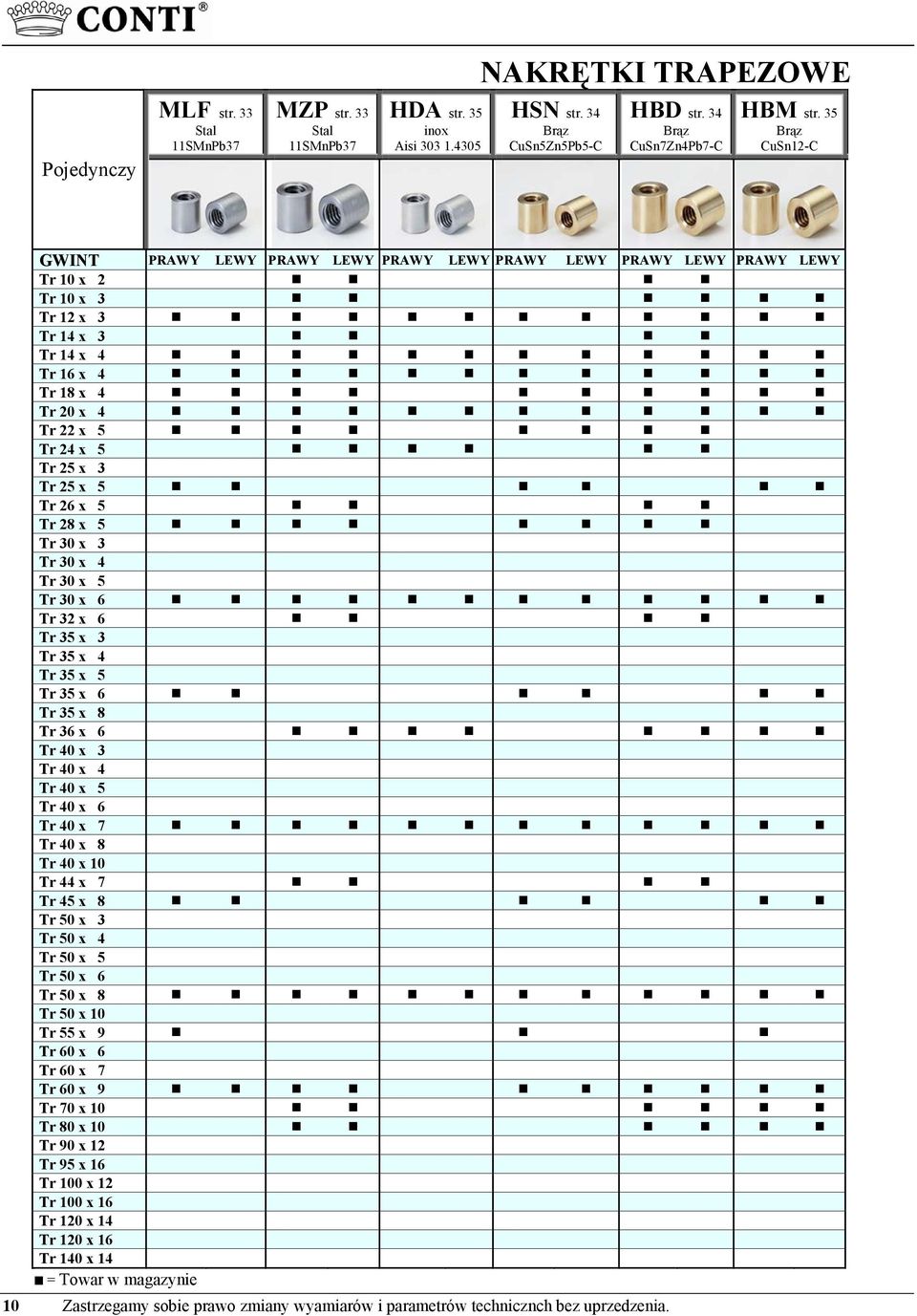 Tr 25 x 5 Tr 26 x 5 Tr 28 x 5 Tr 30 x 3 Tr 30 x 4 Tr 30 x 5 Tr 30 x 6 Tr 32 x 6 Tr 35 x 3 Tr 35 x 4 Tr 35 x 5 Tr 35 x 6 Tr 35 x 8 Tr 36 x 6 Tr 40 x 3 Tr 40 x 4 Tr 40 x 5 Tr 40 x 6 Tr 40 x 7 Tr 40 x 8