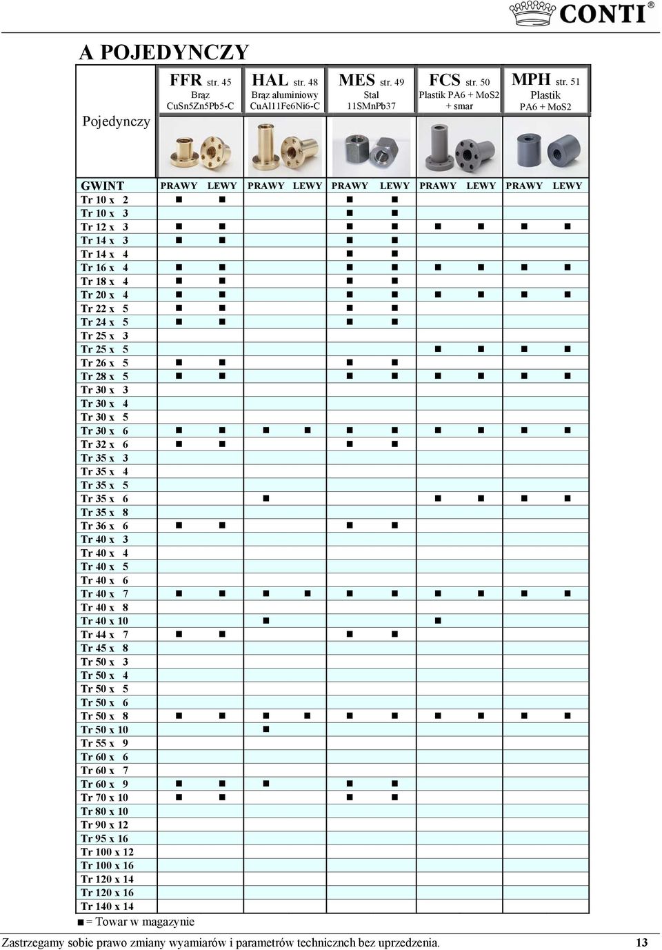 x 5 Tr 26 x 5 Tr 28 x 5 Tr 30 x 3 Tr 30 x 4 Tr 30 x 5 Tr 30 x 6 Tr 32 x 6 Tr 35 x 3 Tr 35 x 4 Tr 35 x 5 Tr 35 x 6 Tr 35 x 8 Tr 36 x 6 Tr 40 x 3 Tr 40 x 4 Tr 40 x 5 Tr 40 x 6 Tr 40 x 7 Tr 40 x 8 Tr 40
