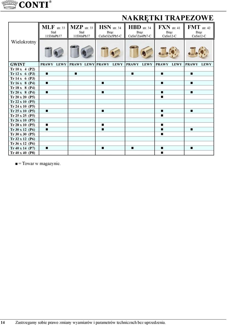 42 Brąz CuSn12-C GWINT PRAWY LEWY PRAWY LEWY PRAWY LEWY PRAWY LEWY PRAWY LEWY PRAWY LEWY Tr 10 x 4 (P2) Tr 12 x 6 (P3) Tr 14 x 6 (P3) Tr 16 x 8 (P4) Tr 18 x 8 (P4) Tr