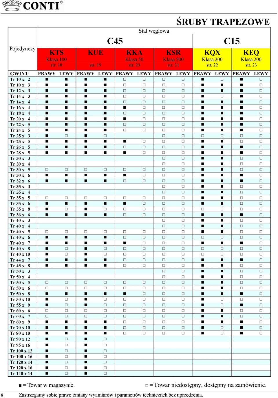 23 GWINT PRAWY LEWY PRAWY LEWY PRAWY LEWY PRAWY LEWY PRAWY LEWY PRAWY LEWY Tr 10 x 2 Tr 10 x 3 Tr 12 x 3 Tr 14 x 3 Tr 14 x 4 Tr 16 x 4 Tr 18 x 4 Tr 20 x 4 Tr 22 x 5 Tr 24 x 5 Tr 25 x 3 Tr 25 x 5 Tr