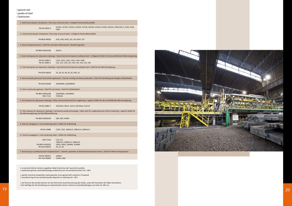 E360 1.1 Stale konstrukcyjne niestopowe Non-aloy structural steel Unlegierte Konstruktionsstähle PN-88/H-84020 St3S, St4S, MSt5, St5, St6, MSt7, St7 2.