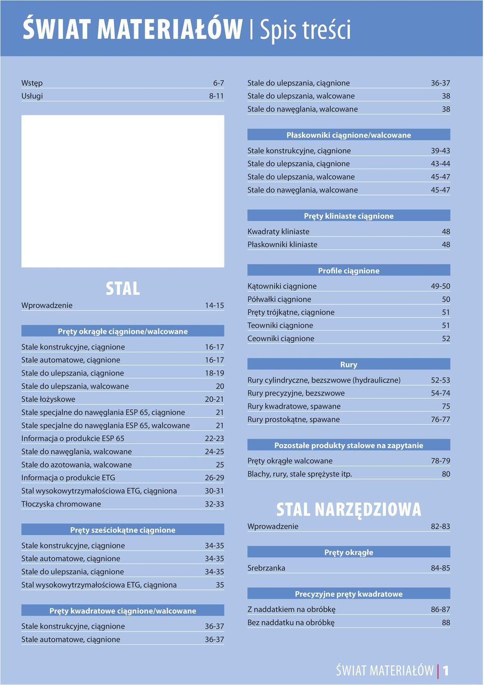Płaskowniki kliniaste 48 STAL Wprowadzenie 14-15 Pręty okrągłe ciągnione/walcowane Stale konstrukcyjne, ciągnione 16-17 Stale automatowe, ciągnione 16-17 Stale do ulepszania, ciągnione 18-19 Stale do