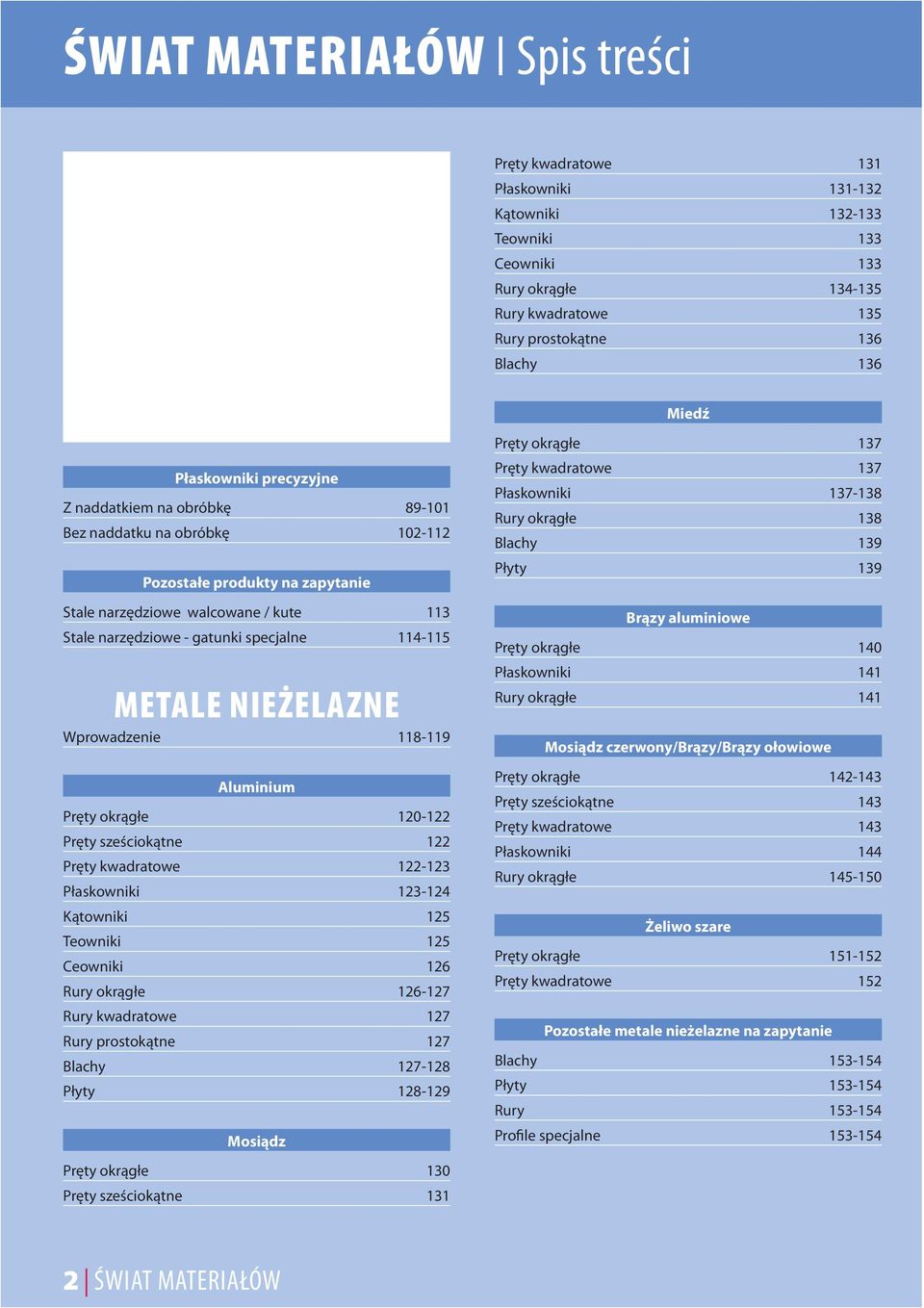 114-115 METALE NIEŻELAZNE Wprowadzenie 118-119 Aluminium Pręty okrągłe 120-122 Pręty sześciokątne 122 Pręty kwadratowe 122-123 Płaskowniki 123-124 Kątowniki 125 Teowniki 125 Ceowniki 126 Rury okrągłe