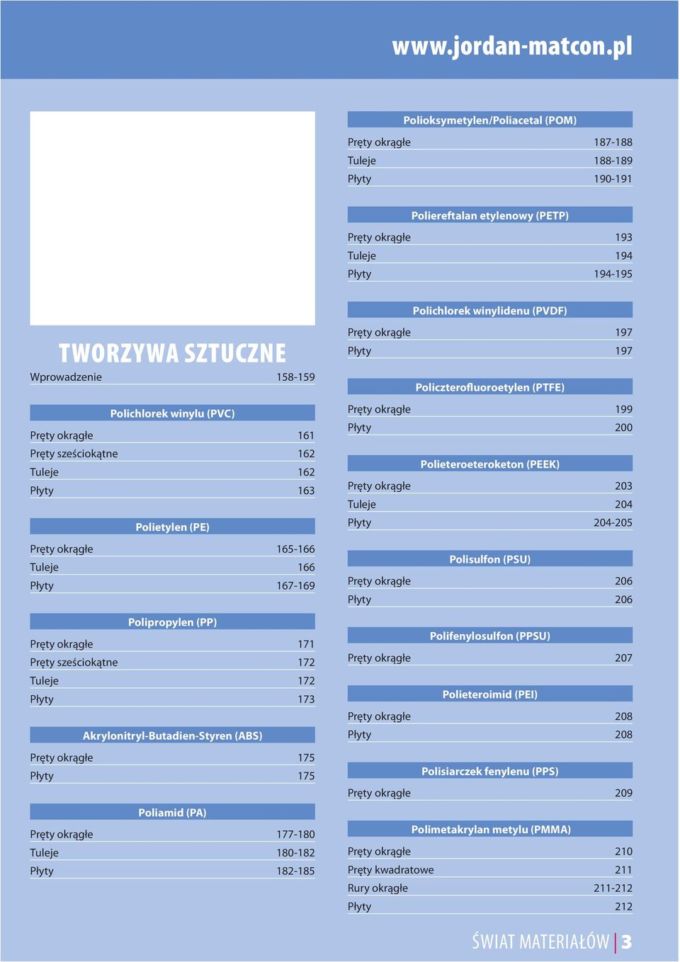 SZTUCZNE Wprowadzenie 158-159 Polichlorek winylu (PVC) Pręty okrągłe 161 Pręty sześciokątne 162 Tuleje 162 Płyty 163 Polietylen (PE) Pręty okrągłe 165-166 Tuleje 166 Płyty 167-169 Polipropylen (PP)