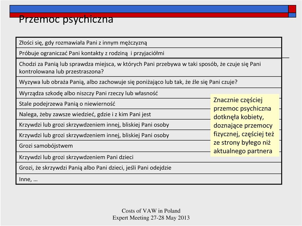Wyrządza szkodę albo niszczy Pani rzeczy lub własność Stale podejrzewa Panią o niewierność Nalega, żeby zawsze wiedzieć, gdzie i z kim Pani jest Krzywdzi lub grozi skrzywdzeniem innej, bliskiej Pani