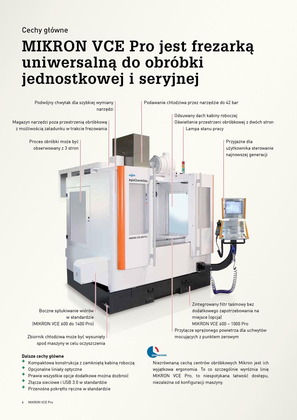 obserwowany z 3 stron Przyjazne dla użytkownika sterowanie najnowszej generacji Boczne spłukiwanie wiórów w standardzie (MIKRON VCE 600 do 10 Pro) Zbiornik chłodziwa może być wysunięty spod maszyny w