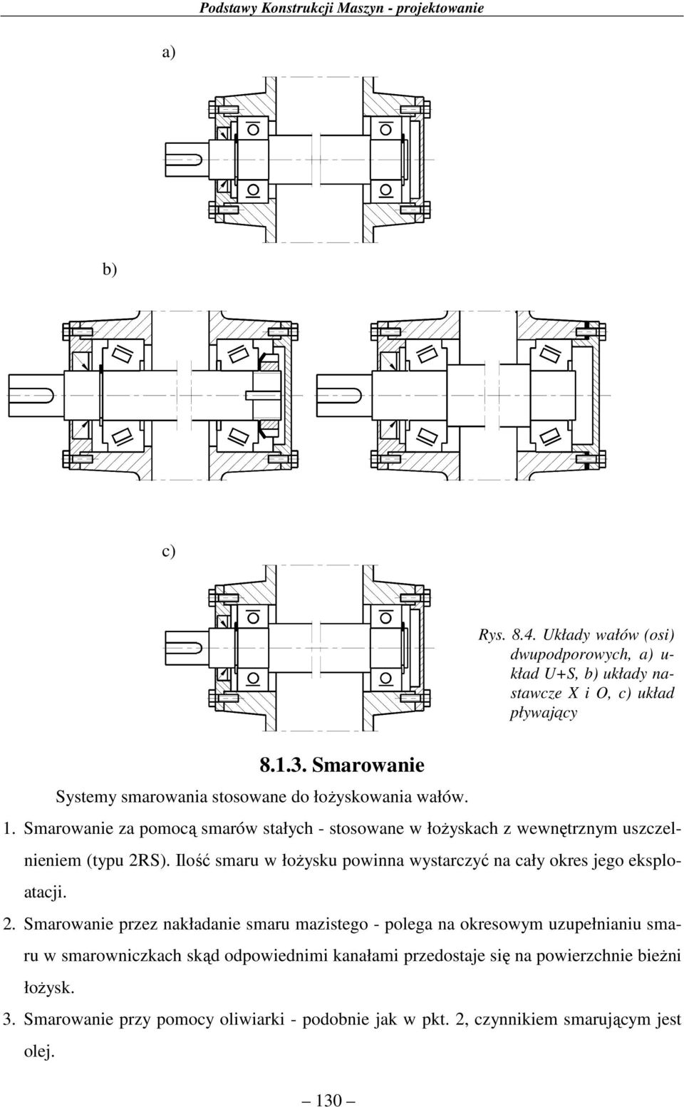 Ilość smaru w łożysku powinna wystarczyć na cały okres jego eksploatacji. 2.