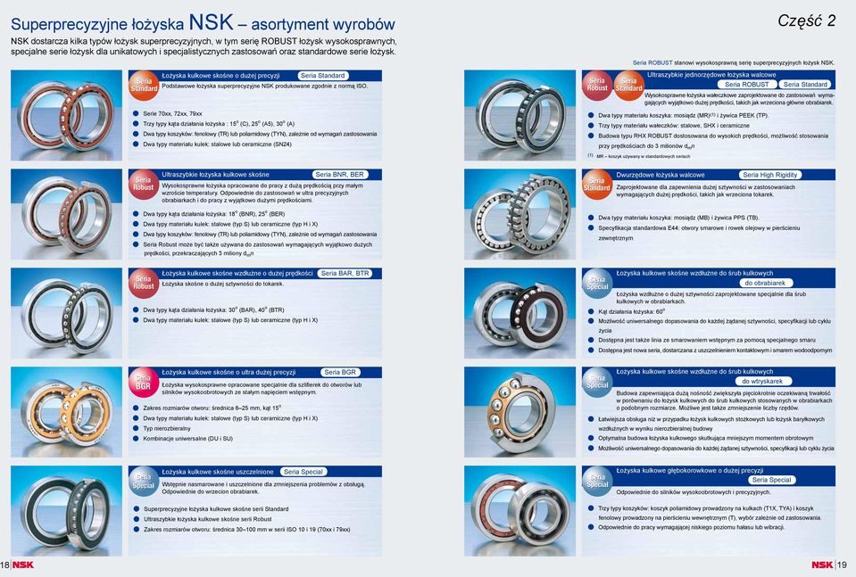 Seria Standard Łożyska kulkowe skośne o dużej precyzji Seria Standard Podstawowe łożyska superprecyzyjne NSK produkowane zgodnie z normą ISO.
