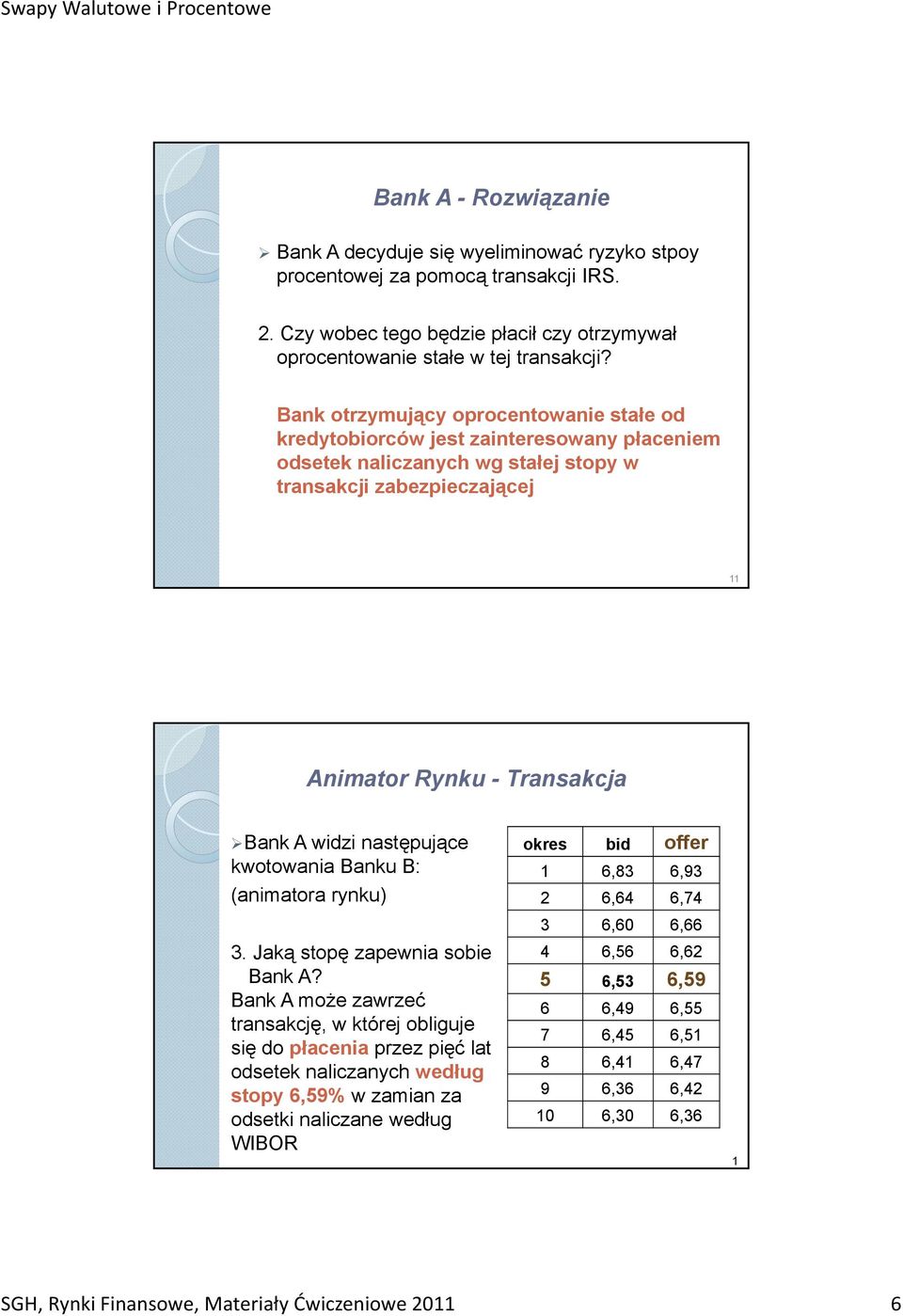 następujące kwotowania Banku B: (animatora rynku) 3. Jaką stopę zapewnia sobie Bank A?