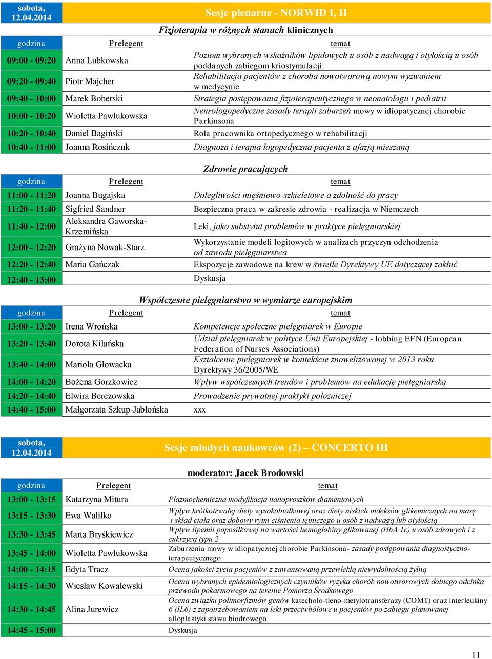 kriostymulacji 09:20-09:40 Piotr Majcher Rehabilitacja pacjentów z choroba nowotworową nowym wyzwaniem w medycynie 09:40-10:00 Marek Boberski Strategia postępowania fizjoterapeutycznego w