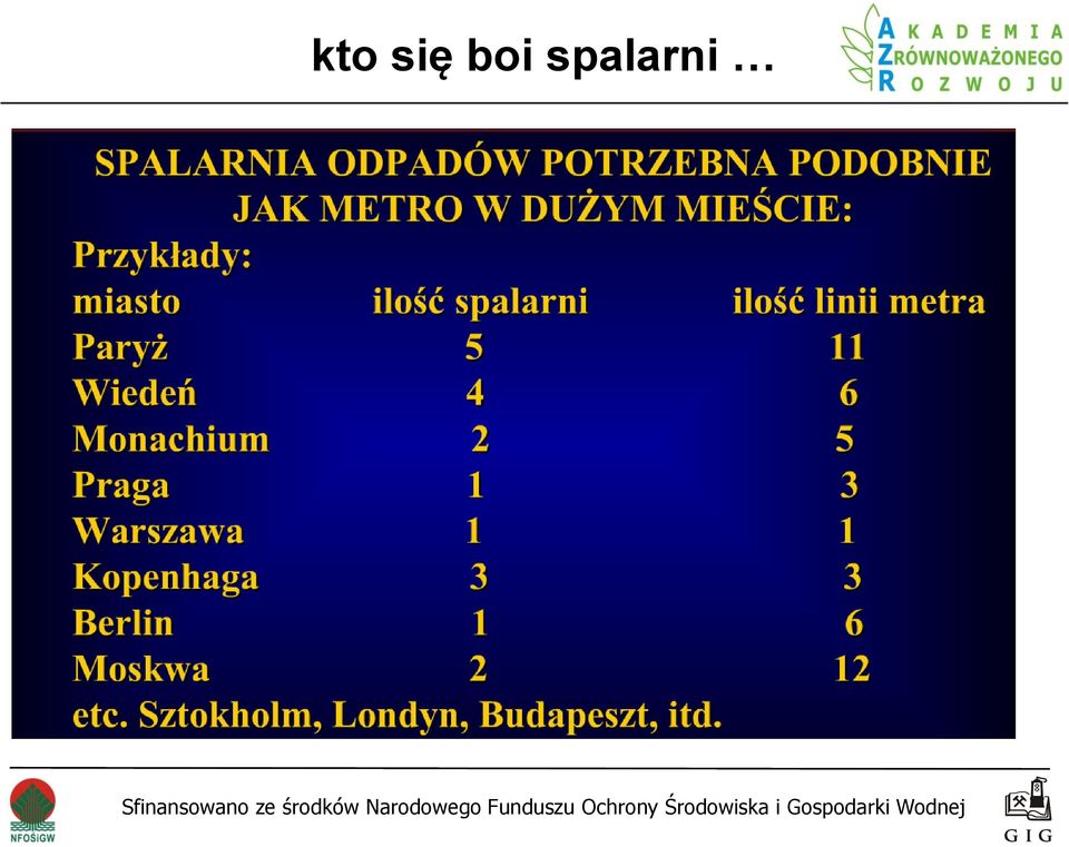 spalarni