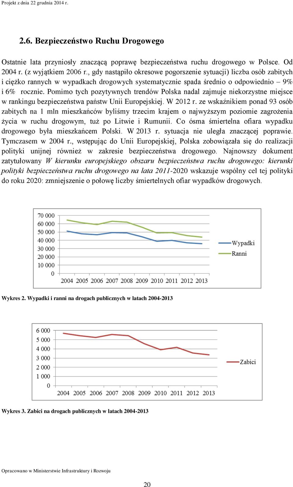 Pomimo tych pozytywnych trendów Polska nadal zajmuje niekorzystne miejsce w rankingu bezpieczeństwa państw Unii Europejskiej. W 2012 r.