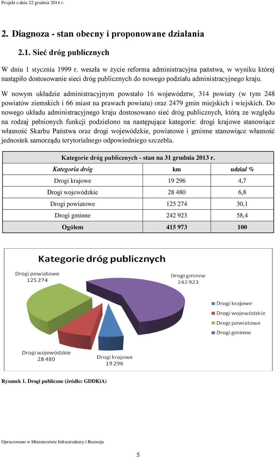 W nowym układzie administracyjnym powstało 16 województw, 314 powiaty (w tym 248 powiatów ziemskich i 66 miast na prawach powiatu) oraz 2479 gmin miejskich i wiejskich.