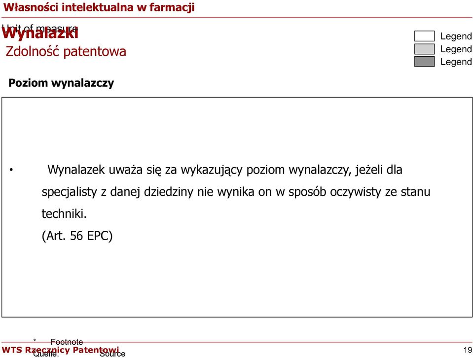 wynalazczy, jeżeli dla specjalisty z danej dziedziny nie