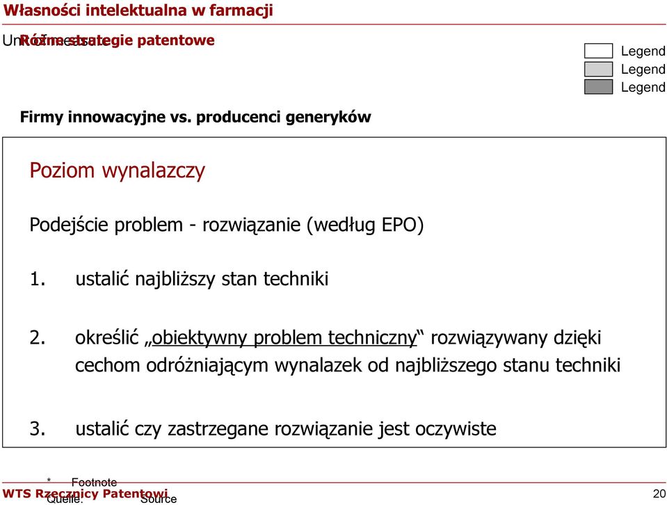 ustalić najbliższy stan techniki 2.