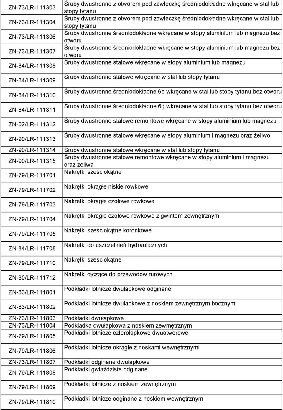 ZN-79/LR-111805 ZN-79/LR-111806 ZN-73/LR-111807 ZN-79/LR-111808 ZN-79/LR-111809 ZN-79/LR-111810 Śruby dwustronne z otworem pod zawleczkę średniodokładne wkręcane w stal lub stopy tytanu Śruby