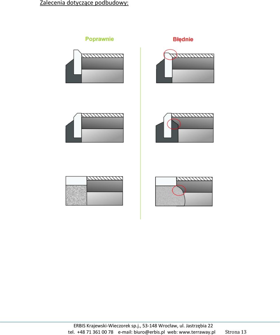 +48 71 361 00 78 e-mail:
