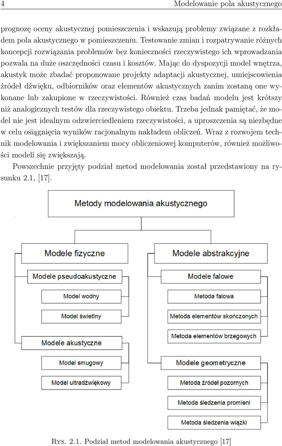 Mając do dyspozycji model wnętrza, akustyk może zbadać proponowane projekty adaptacji akustycznej, umiejscowienia źródeł dźwięku, odbiorników oraz elementów akustycznych zanim zostaną one wykonane