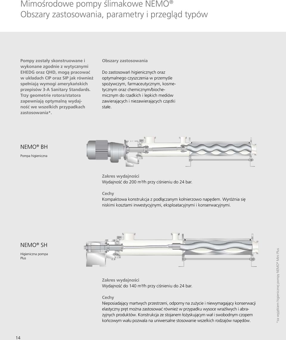 Obszary zastosowania Do zastosowań higienicznych oraz optymalnego czyszczenia w przemyśle spożywczym, farmaceutycznym, kosmetycznym oraz chemicznym/biochemicznym do rzadkich i lepkich mediów