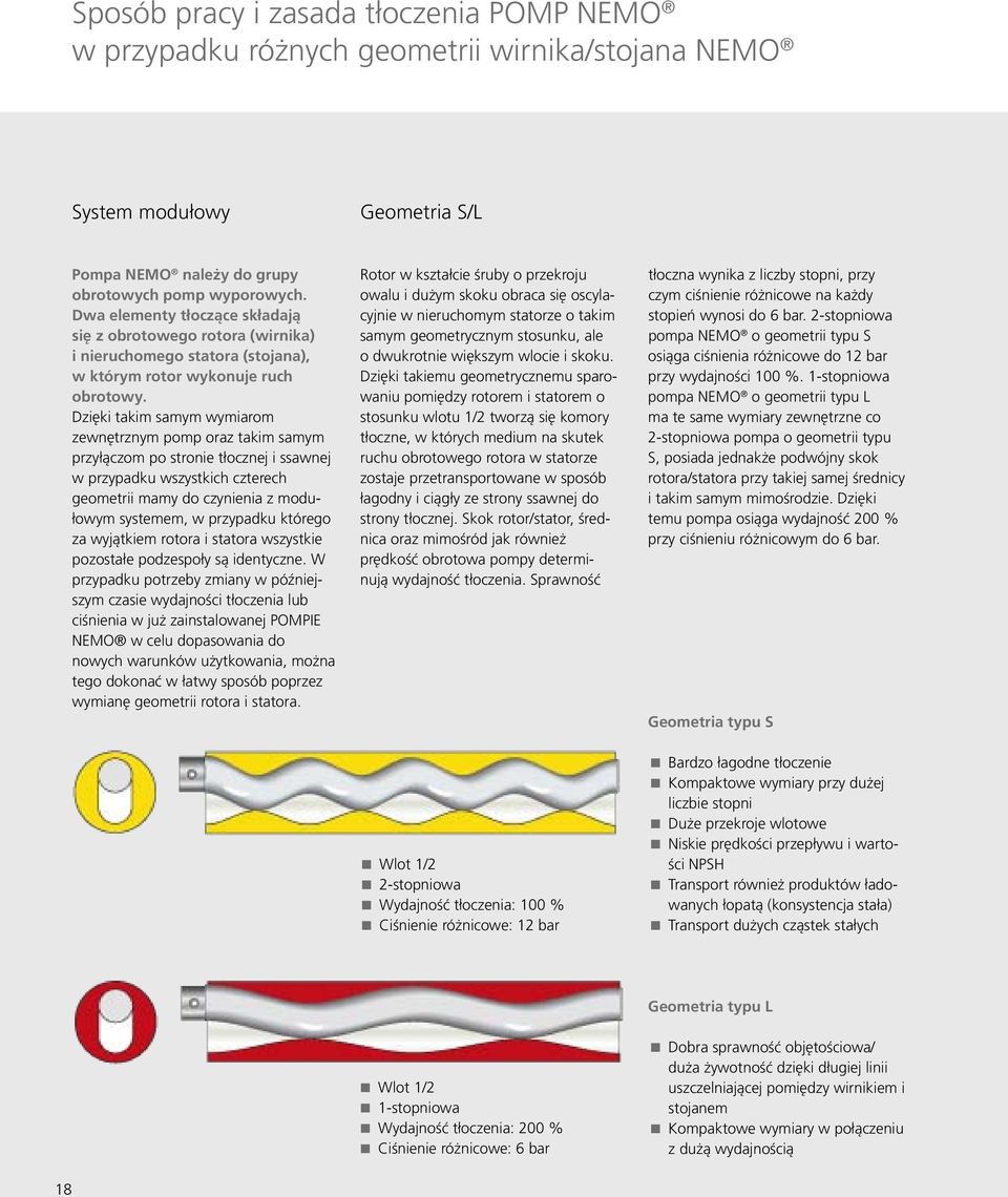 Dzięki takim samym wymiarom zewnętrznym pomp oraz takim samym przyłączom po stronie tłocznej i ssawnej w przypadku wszystkich czterech geometrii mamy do czynienia z modułowym systemem, w przypadku