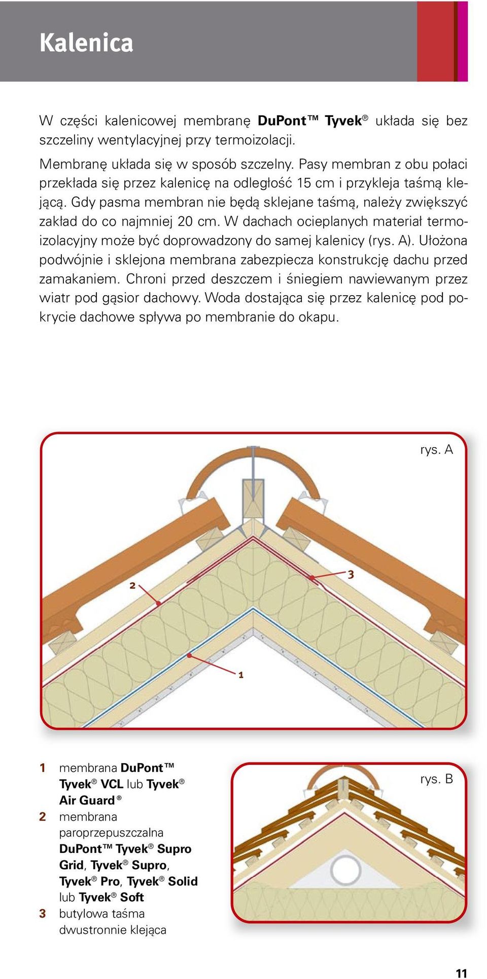W dachach ocieplanych materiał termoizolacyjny może być doprowadzony do samej kalenicy (rys. A). Ułożona podwójnie i sklejona membrana zabezpiecza konstrukcję dachu przed zamakaniem.
