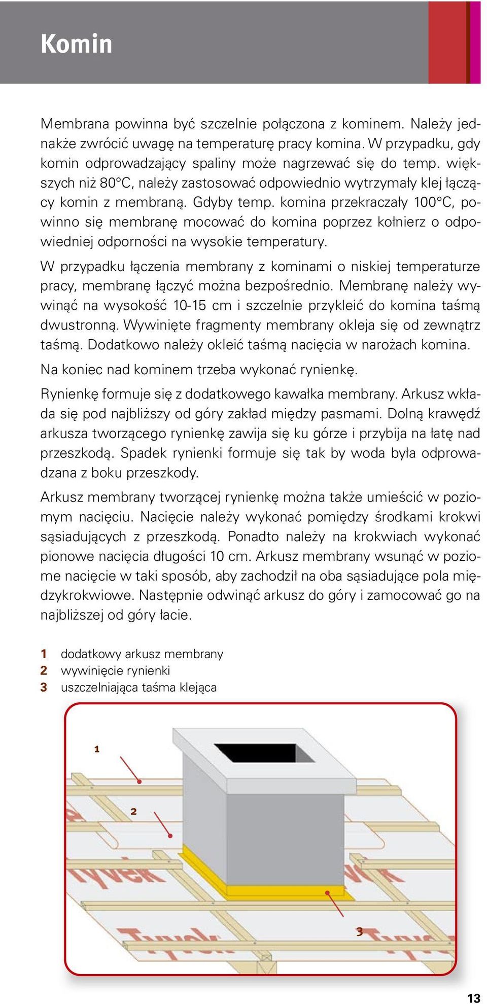 komina przekraczały 00 C, powinno się membranę mocować do komina poprzez kołnierz o odpowiedniej odporności na wysokie temperatury.