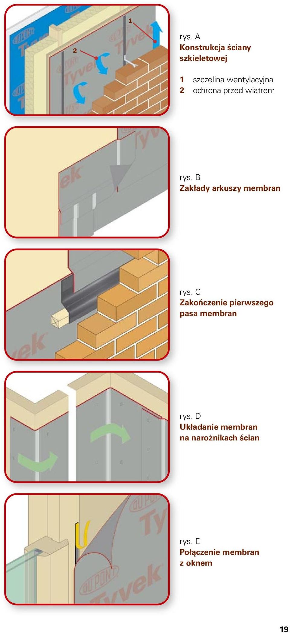 B Zakłady arkuszy membran rys.