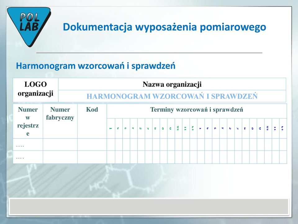 sprawdzeń LOGO organizacji Nazwa organizacji HARMONOGRAM