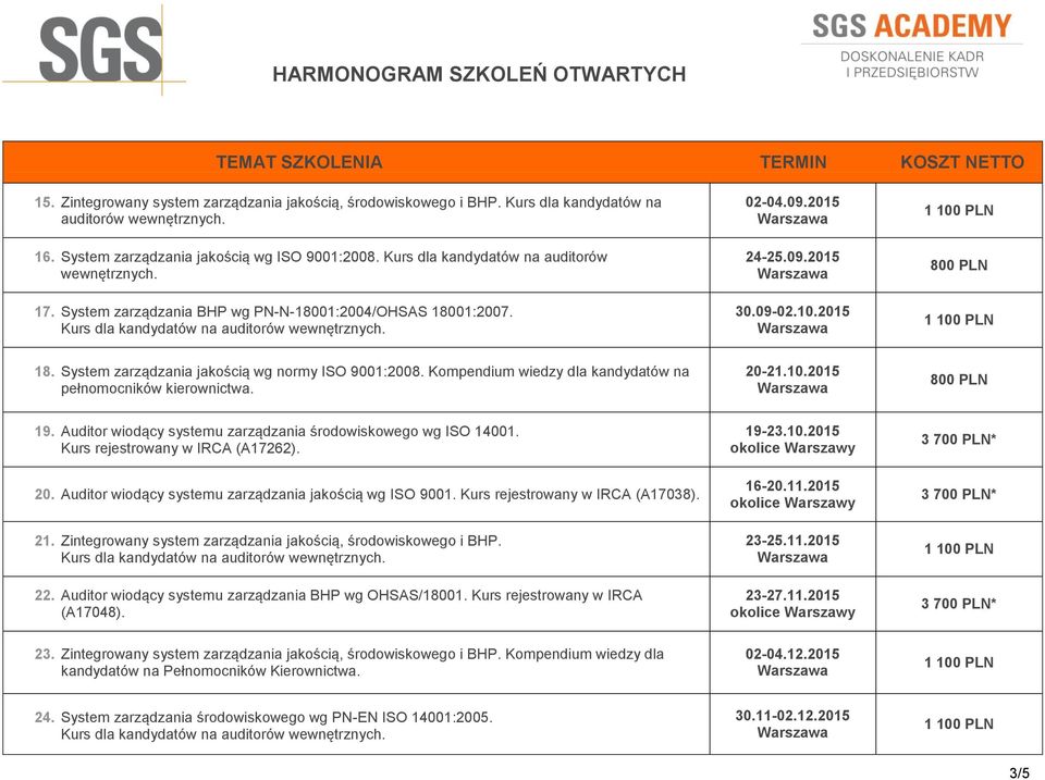 System zarządzania jakością wg normy ISO 9001:2008. Kompendium wiedzy dla kandydatów na pełnomocników kierownictwa. 20-21.10.2015 800 PLN 19.