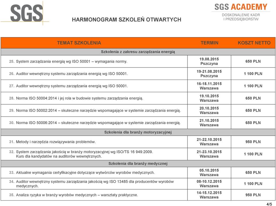 Norma ISO 50002:2014 skuteczne narzędzie wspomagające w systemie zarządzania energią. 30. Norma ISO 50006:2014 skuteczne narzędzie wspomagające w systemie zarządzania energią. 31.