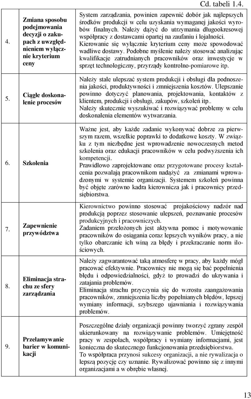 Podobne myślenie należy stosować analizując kwalifikacje zatrudnianych pracowników oraz inwestycje w sprzęt technologiczny, przyrządy kontrolno-pomiarowe itp.