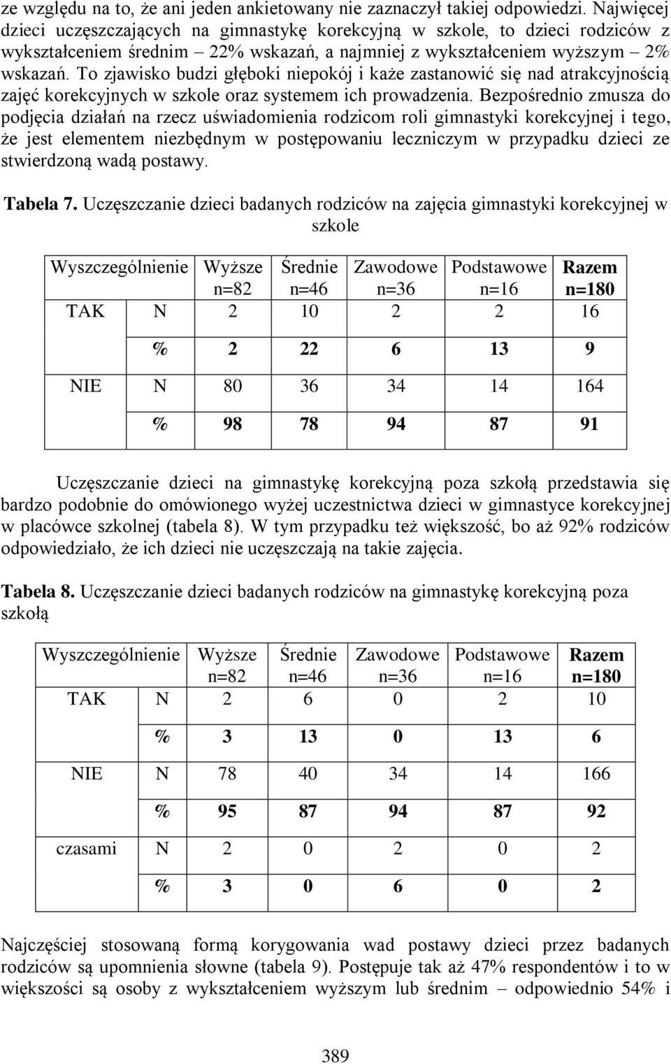 To zjawisko budzi głęboki niepokój i każe zastanowić się nad atrakcyjnością zajęć korekcyjnych w szkole oraz systemem ich prowadzenia.