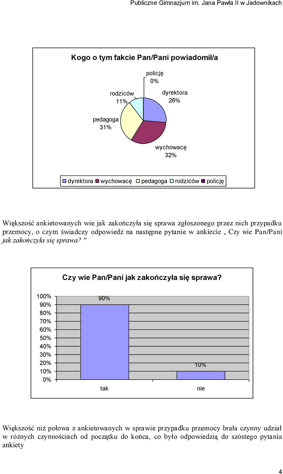 ankiecie Czy wie Pan/Pani jak zakończyła się sprawa? " Czy wie Pan/Pani jak zakończyła się sprawa?