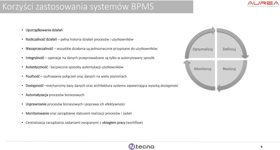 danych na wielu poziomach Dostępność mechanizmy bazy danych oraz architektura systemu zapewniająca wysoką dostępność Automatyzacja procesów biznesowych Usprawnianie procesów biznesowych i poprawa