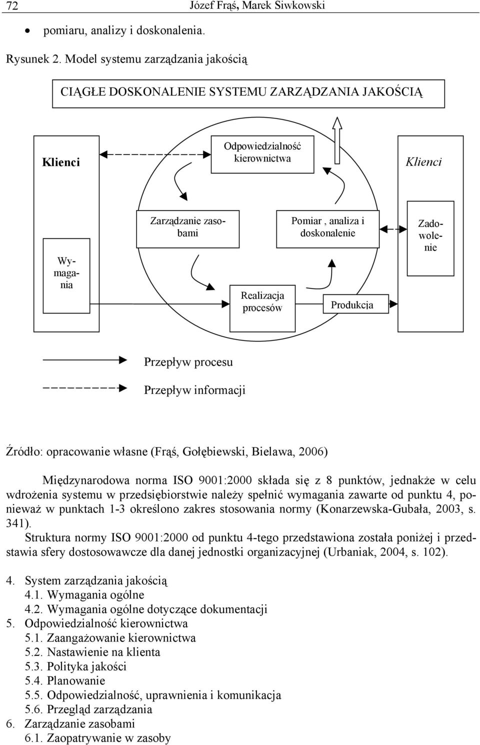 Zarządzanie zasobami Wymagania Zadowolenie Przepływ procesu Przepływ informacji Źródło: opracowanie własne (Frąś, Gołębiewski, Bielawa, 2006) Międzynarodowa norma ISO 9001:2000 składa się z 8