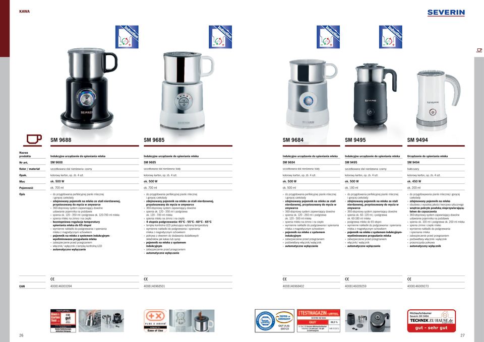 szzotkowana stal nierdzewna- zarny biało-szary Mo ok. 500 W ok. 500 W ok. 500 W ok. 500 W ok. 450 W ok. 700 ml ok. 700 ml ok. 500 ml ok. 180 ml ok.