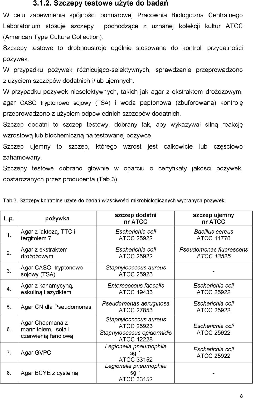 W przypadku pożywek różnicująco-selektywnych, sprawdzanie przeprowadzono z użyciem szczepów dodatnich i/lub ujemnych.
