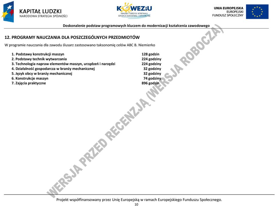 Technologia napraw elementów maszyn, urządzeń i narzędzi 224 godziny 4.