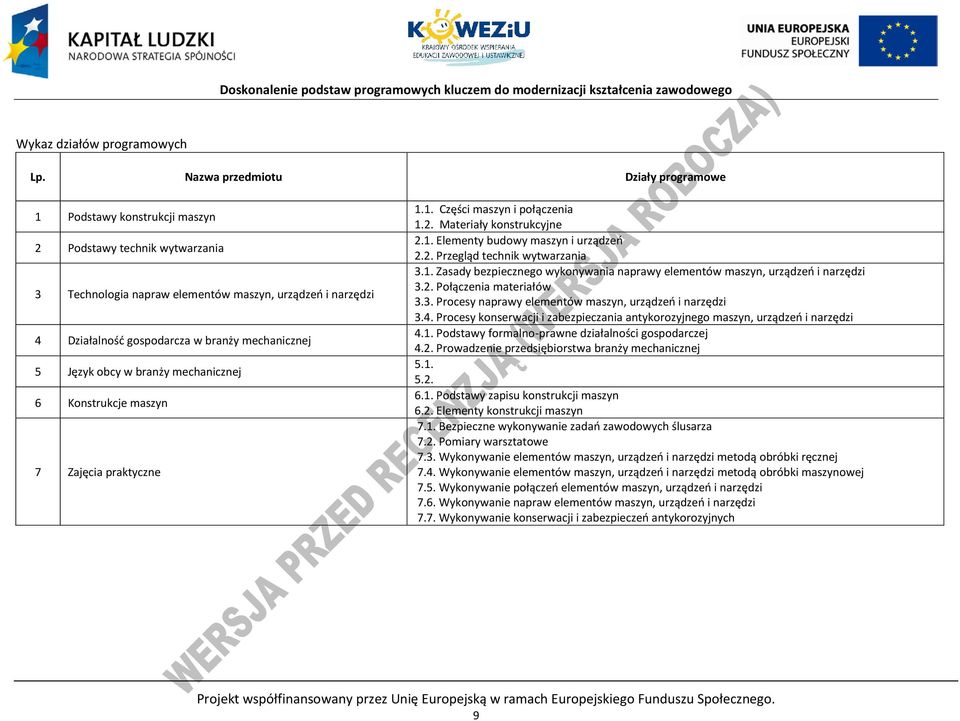 mechanicznej 5 Język obcy w branży mechanicznej 6 Konstrukcje maszyn 7 Zajęcia praktyczne 1.1. Części maszyn i połączenia 1.2. Materiały konstrukcyjne 2.1. Elementy budowy maszyn i urządzeń 2.2. Przegląd technik wytwarzania 3.